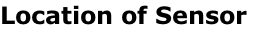 Location of Sensor
